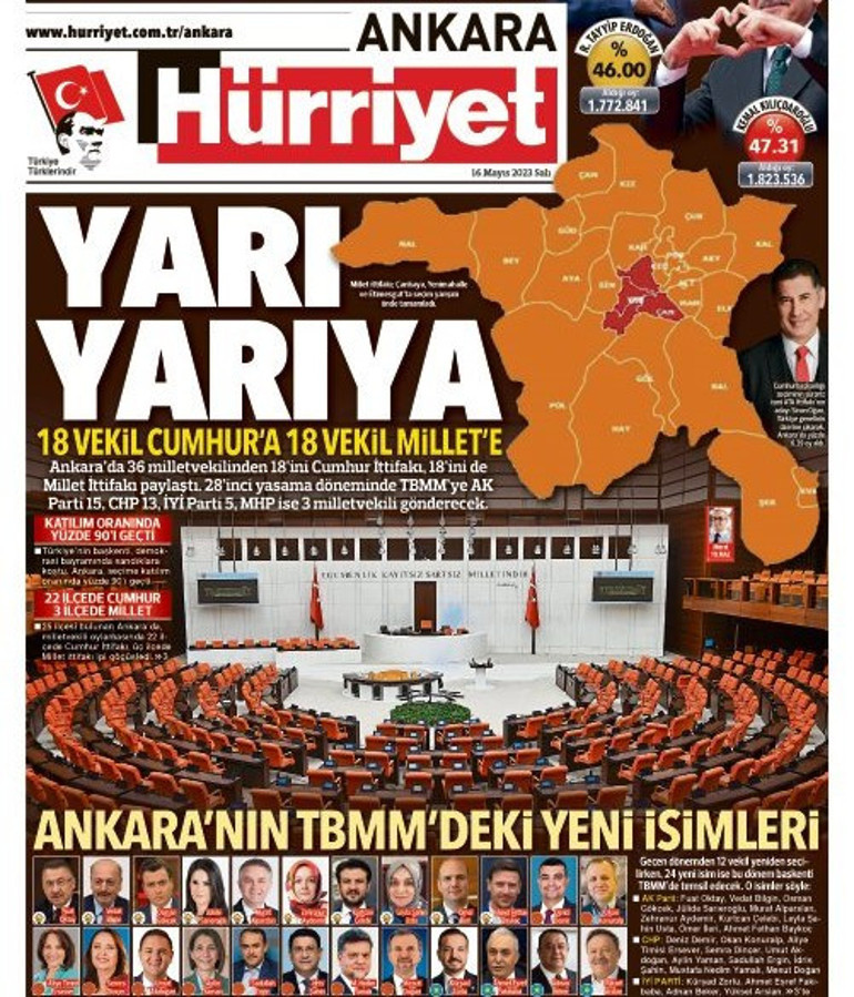 Acısıyla tatlısıyla kente 2023 bakışı