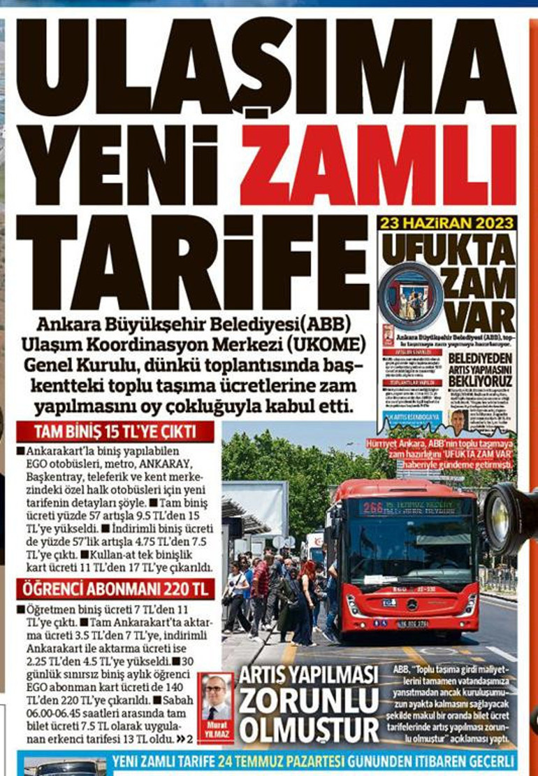 Acısıyla tatlısıyla kente 2023 bakışı