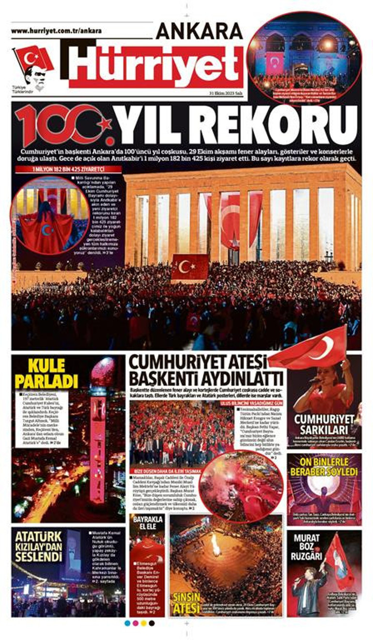 Acısıyla tatlısıyla kente 2023 bakışı