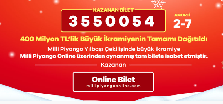 Milli Piyango bilet sorgulama ekranı 2024: 400 milyon büyük ikramiye çıkan rakamlar belli oldu İşte Amorti, teselli ikramiyesi ve sıralı tam liste (Tıkla-Öğren)