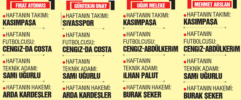 Fenerbahçenin 5-1lik galibiyeti sonrası Dusan Tadic ve Edin Dzeko uyarısı: Toparlanmaları şart | Santosla Beşiktaştaki futbolcu diktası biter