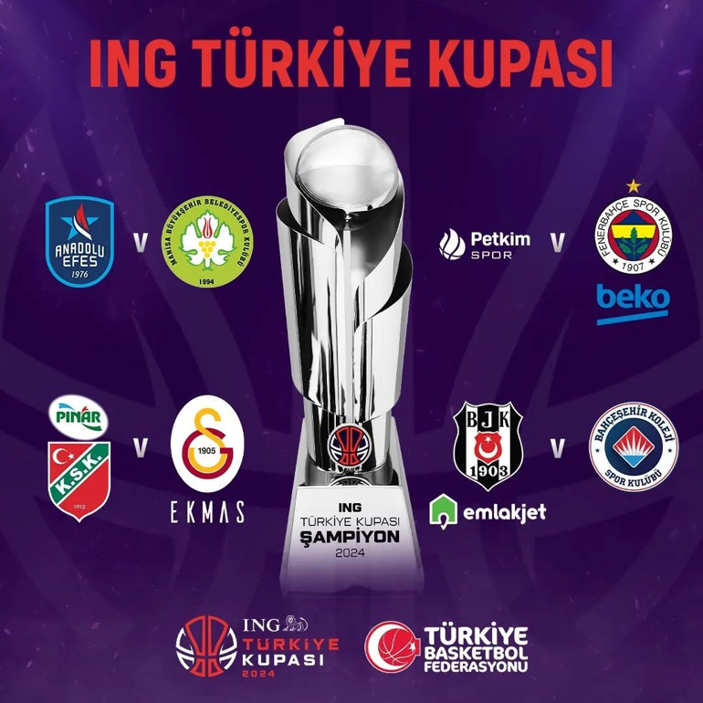 Basketbol Türkiye Kupası 2024te eşleşmeler belli oldu