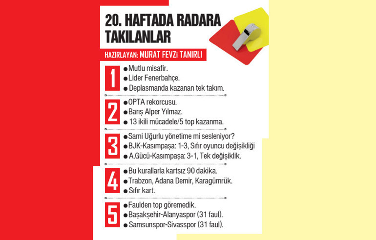 Şampiyonluk yarışı için çarpıcı değerlendirme: Fenerbahçe ve Galatasaray artık skor odaklı oynayacak