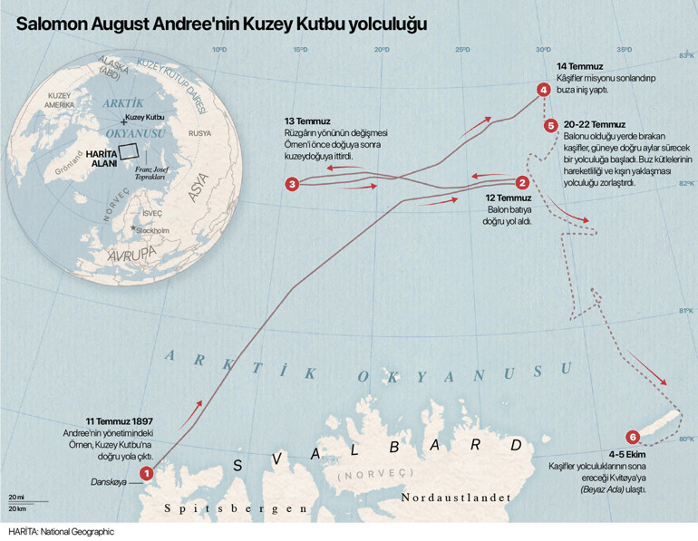 Hiç kimsenin yapamadığını başarmak için yola çıktılar, bir anda ortadan kayboldular... Gerçekler 33 yıl sonra açığa çıktı Ama hâlâ cevaplanamamış sorular var