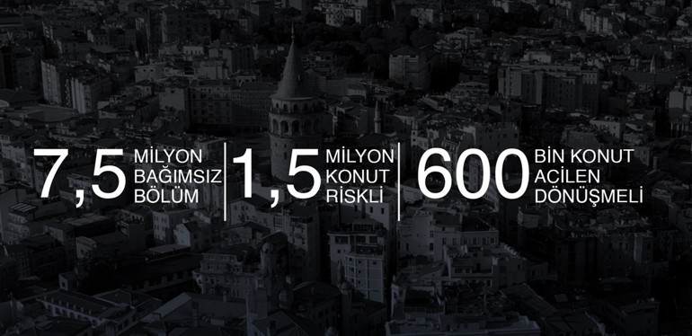 AK Parti İBB Başkan Adayı Kurum: İstanbulda tek riskli bina kalmayıncaya dek çalışacağız
