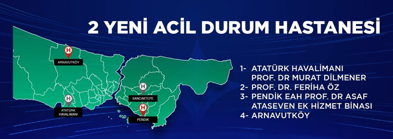 AK Parti İBB Başkan Adayı Kurum: İstanbulda tek riskli bina kalmayıncaya dek çalışacağız