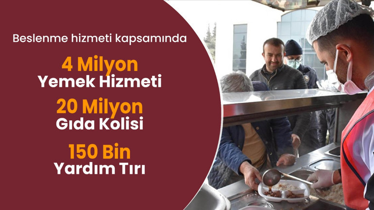 Bakan Yerlikaya, 6 Şubat depremleri sonrası yapılan çalışmaları anlattı