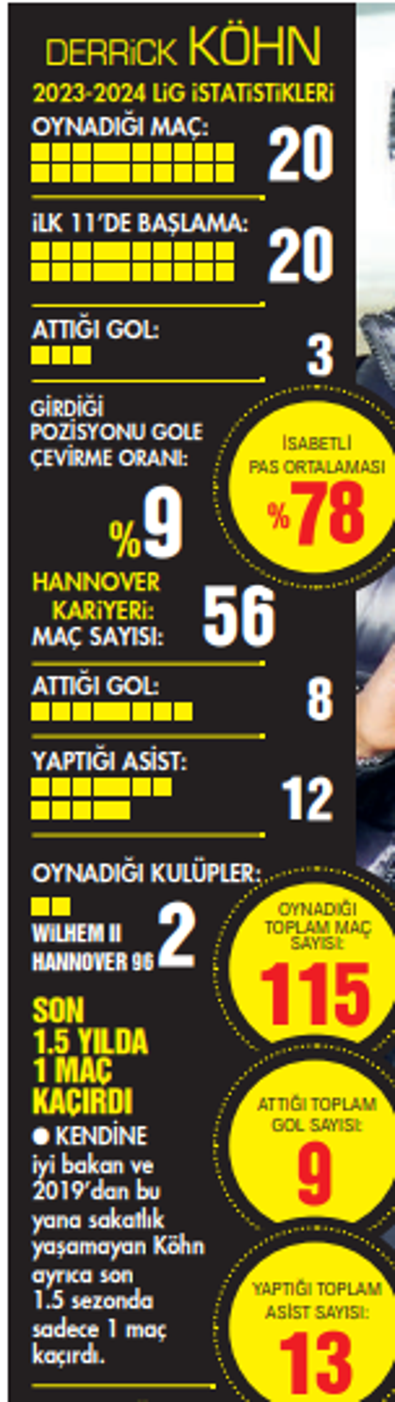 Galatasarayın Derrick Köhndeki hedefi sol bekin Boeyi olması