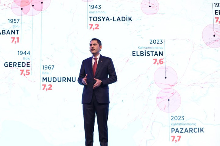 AK Parti İBB Başkan Adayı Murat Kurum: İstanbulda 5 yılda 650 bin konut yapılacak
