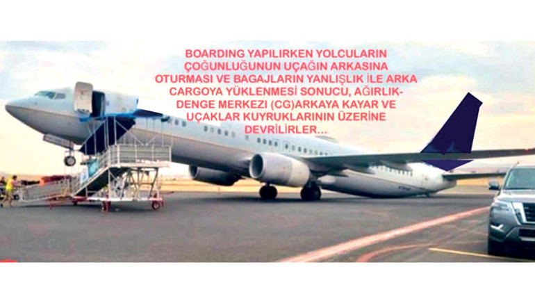 Kabinde ağırlık sınırı hayat kurtarır
