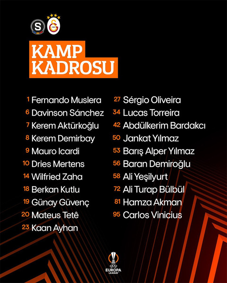 Galatasarayın Sparta Prag maçı kamp kadrosu açıklandı Köhn...