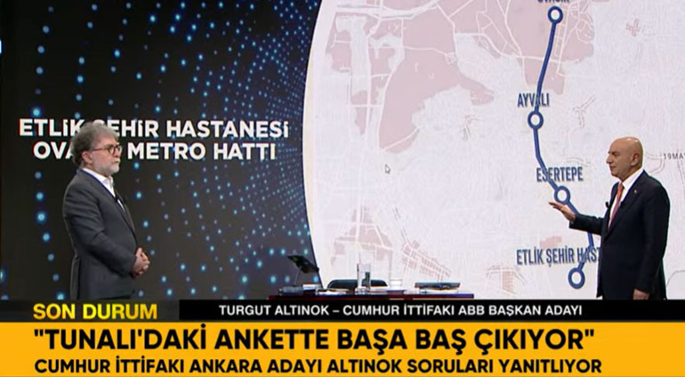 Son dakika... Cumhur ittifakı Ankara adayı Turgut Altınok CNN Türkte projelerini anlattı: 5 senede 80 kilometre metro yapacağız