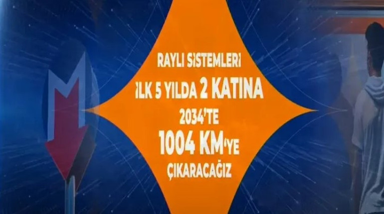 Murat Kurum ulaşım müjdelerini verdi: İstanbula ikinci tünel, deniz ulaşımında ücretsiz aktarma