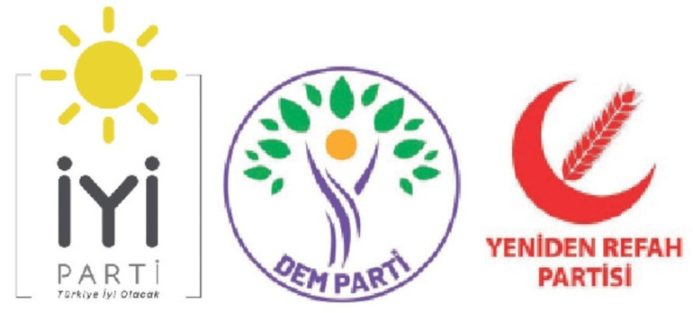 Bana nesnellikten uzaklığın resmini çizebilir misin Abidin