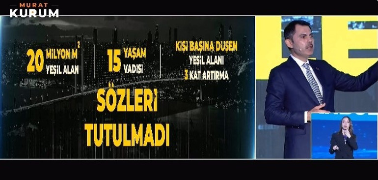 Murat Kurum, sosyal belediyecilik projelerini tanıttı: Gençlere 100 bin TL hibe, emeklilere her ay 2.500 TL destek