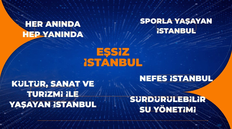 Murat Kurum, sosyal belediyecilik projelerini tanıttı: Gençlere 100 bin TL hibe, emeklilere her ay 2.500 TL destek