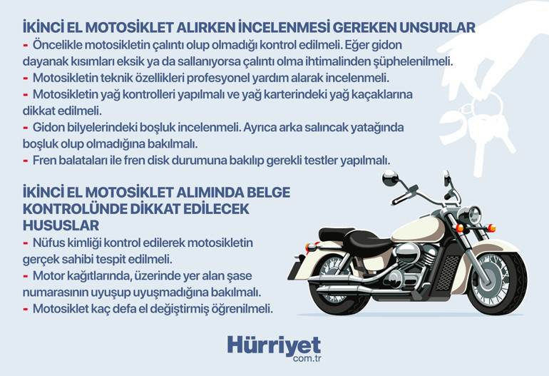Trafikteki motosiklet sayısı ilk kez 5 milyonu geçti Otomobil satışını bile solluyor… Bu ilginin asıl sebebi ne ‘Artık iki şeridin arasında 1,5 metre genişlikte boyalı yollar olmalı’