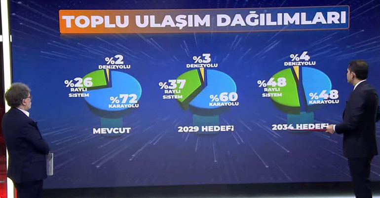 Son dakika: İmamoğlunun mal beyanı tartışması... Kurum: Biz deprem villaları yaparken kendisine villa yapmakla meşgulmüş