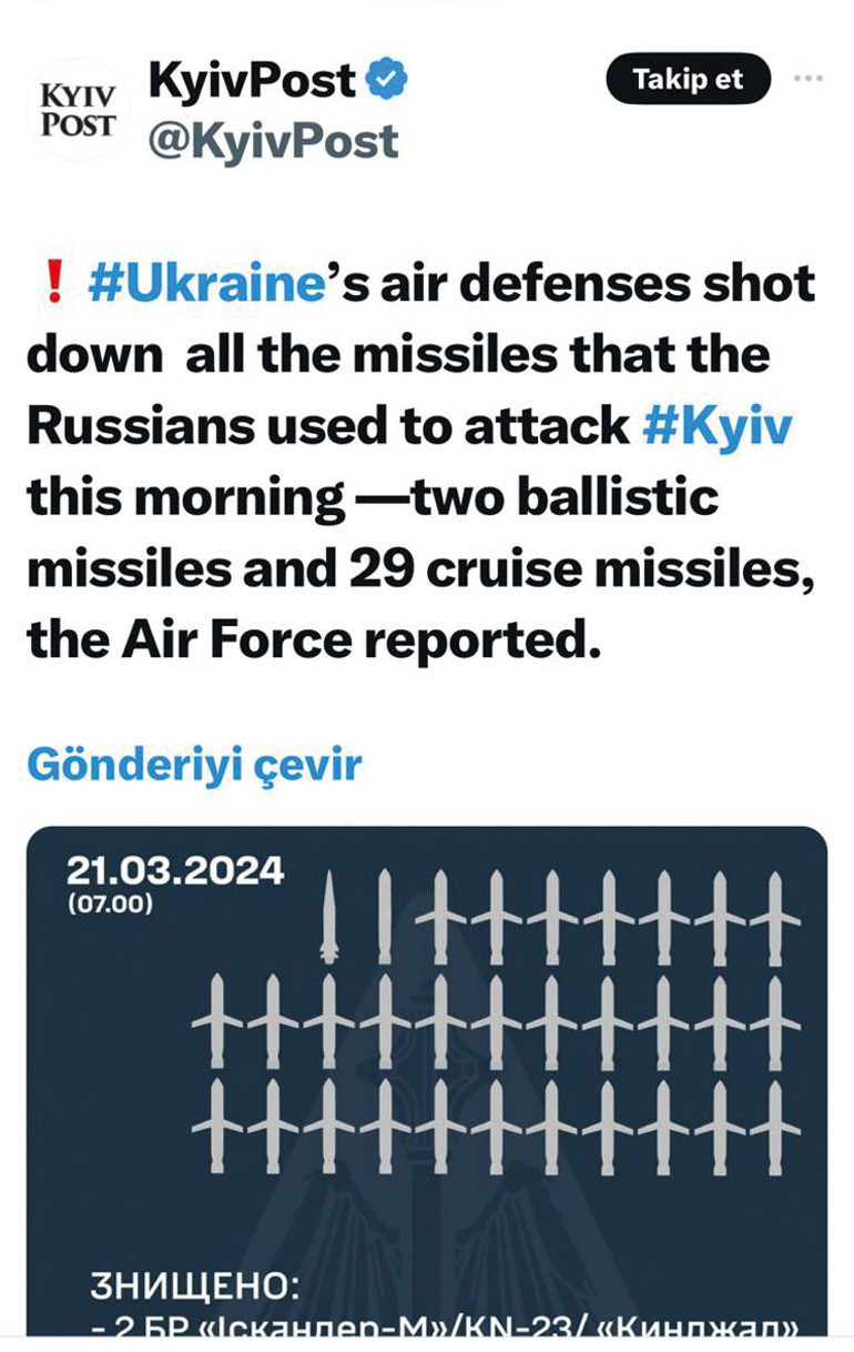 O saldırganlar Moskova’dan Türkiye’ye gelmişler