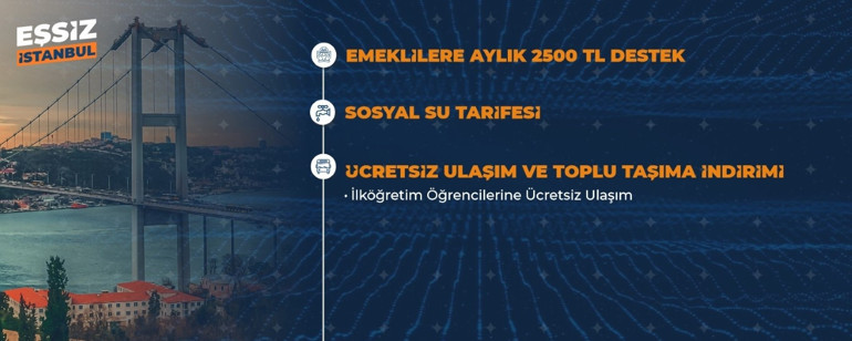 AK Parti İBB Başkan adayı Murat Kurum: İstanbul artık yeni dönem için gün saymaktadır