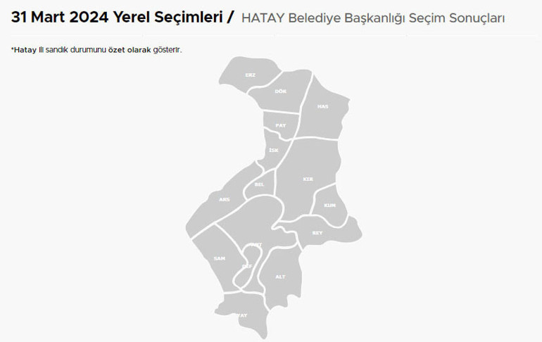 Asrın felaketini yaşamışlardı İşte deprem bölgesindeki illerdeki yerel seçim sonuçları...