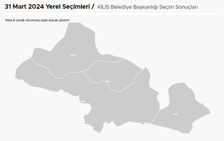 Asrın felaketini yaşamışlardı İşte deprem bölgesindeki illerdeki yerel seçim sonuçları...