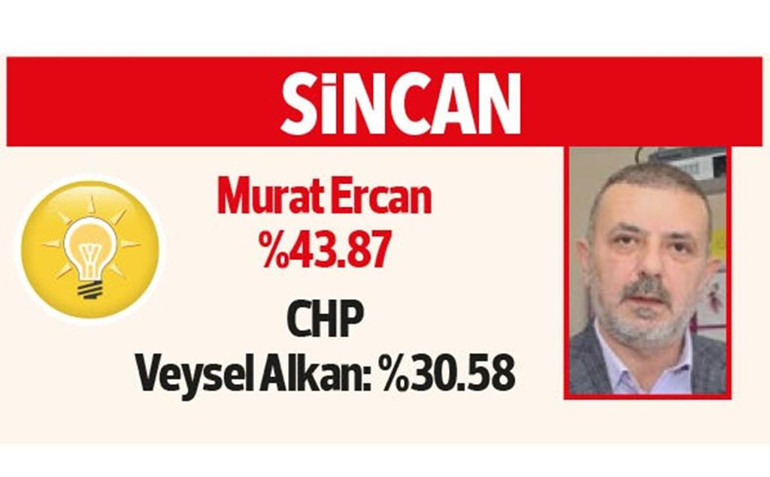 Ankara Yavaş’la ‘devam’ dedi