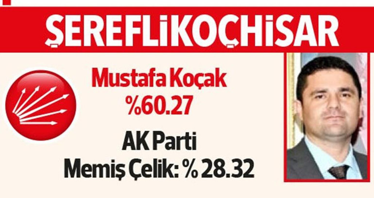 Ankara Yavaş’la ‘devam’ dedi