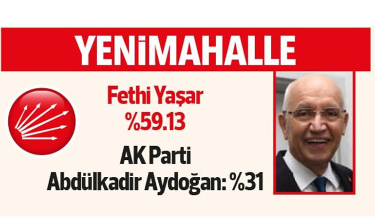 Ankara Yavaş’la ‘devam’ dedi