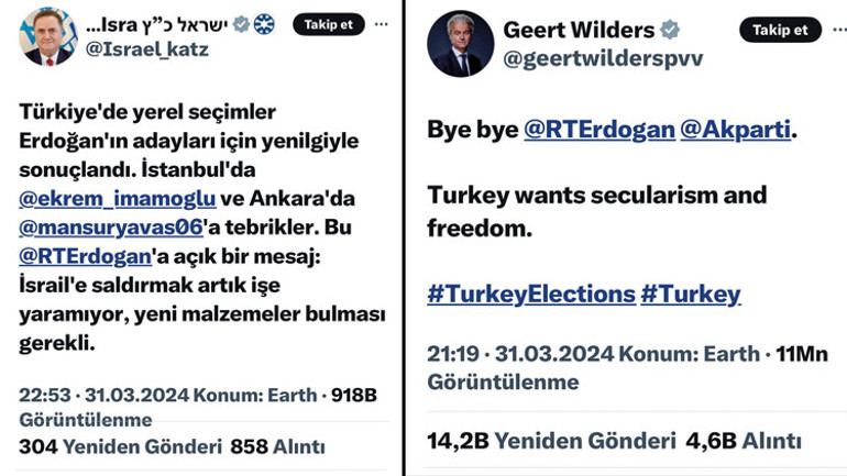 Seçmen tamam da soykırımcı İsrail, PKK’lılar, FETÖ’cüler, Türk düşmanı Geert sonuca neden seviniyor