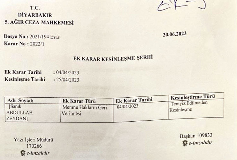 Van krizini YSK çözdü