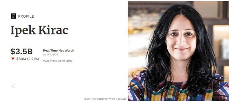 Türkiye’nin en zengin kadını