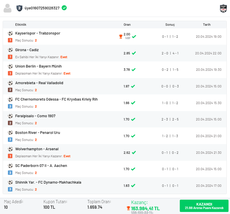 10 maçlık iddaa kuponu oynadı, 163 bin 984 TL kazandı