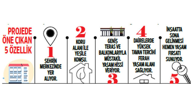 Şehrin merkezinde ‘sağlıklı ev’