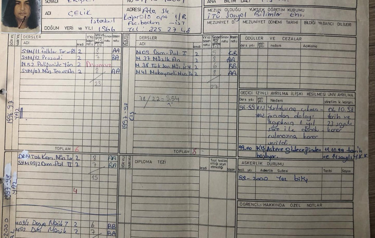 1988-1989... Yıldız Teknik Üniversitesi, mühendislik son sınıf...