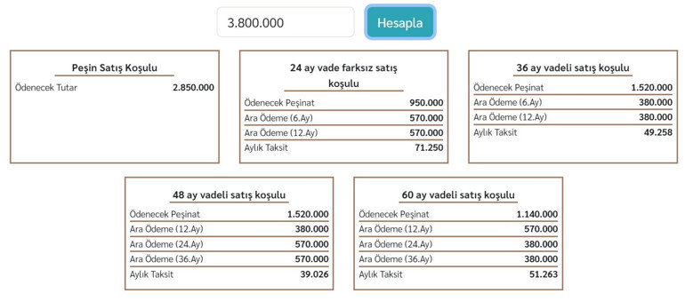 Kuralar yarın çekiliyor Ev taksitleri 34 bin 610 liradan başlıyor... İşte detaylar...