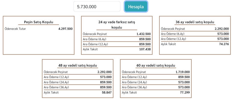 Kuralar yarın çekiliyor Ev taksitleri 34 bin 610 liradan başlıyor... İşte detaylar...