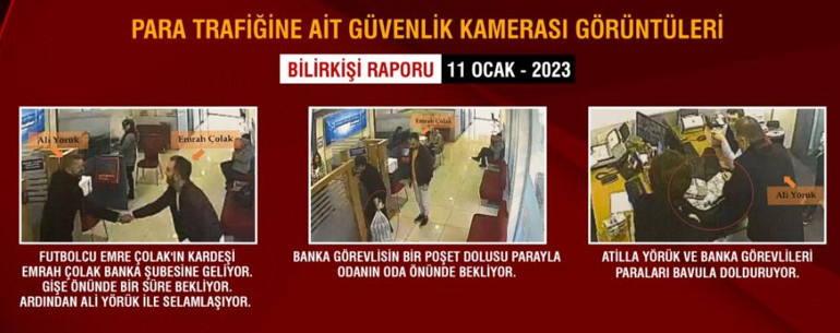 CNN TÜRK 140 sayfalık bilirkişi raporuna ulaştı İşte Seçil Erzan dosyasında banka kamera kayıtları