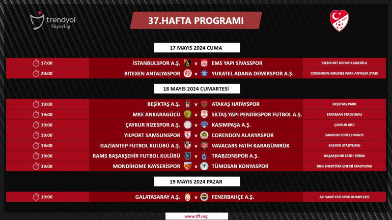 Son dakika: Galatasaray - Fenerbahçe maçının tarihi belli oldu