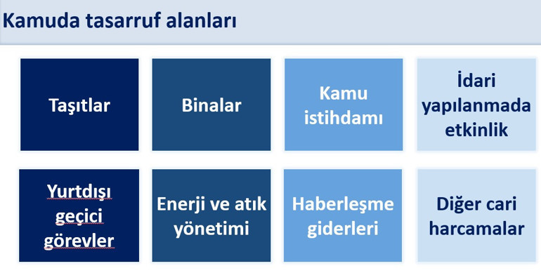 Kamuda Tasarruf ve Verimlilik Paketinin detayları belli oldu