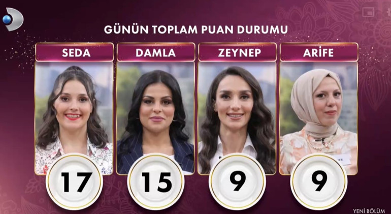 GELİNİM MUTFAKTA 14 MAYIS 2024 PUAN DURUMU (TOPLAM) || Gelinim Mutfakta bugün kim 1. oldu, çeyrek altını kim aldı