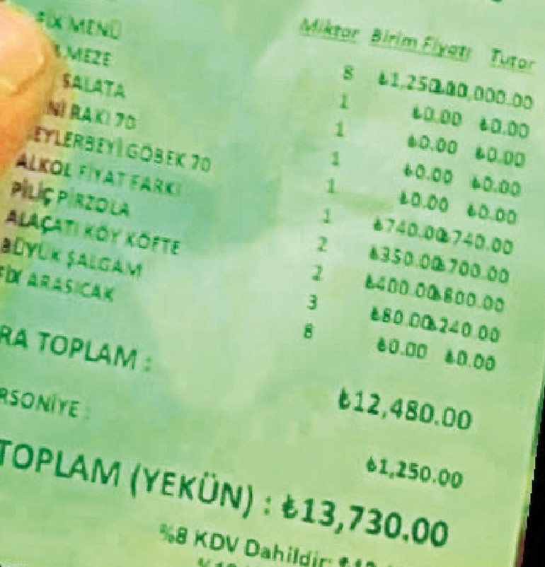 Çeşme’den Bodrum’a kadar... “Beach” çetelerine dikkat