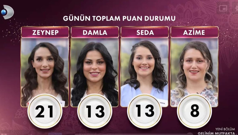 GELİNİM MUTFAKTA 23 MAYIS 2024 PUAN DURUMU:👩‍🍳🍲 Gelinim Mutfakta bugün kim 1. oldu, çeyrek altını kim aldı