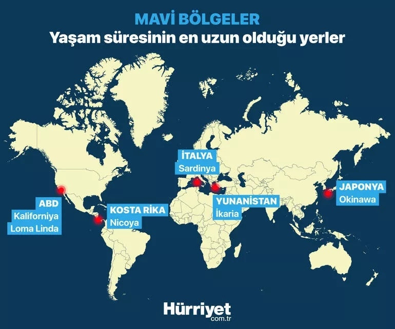 Ne sıkı bir diyet, ne pahalı takviyeler ne de egzersiz... 114 yaşına kadar yaşayan kadının uzun yaşamının sırları
