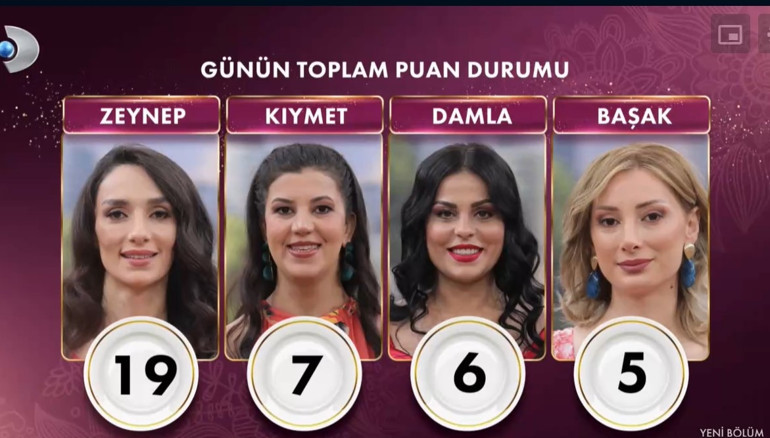 GELİNİM MUTFAKTA PUAN DURUMU 4 HAZİRAN 2024 || Eksi 2ler havada uçuştu Gelinim Mutfakta bugün kim kazandı, çeyrek altını kim aldı