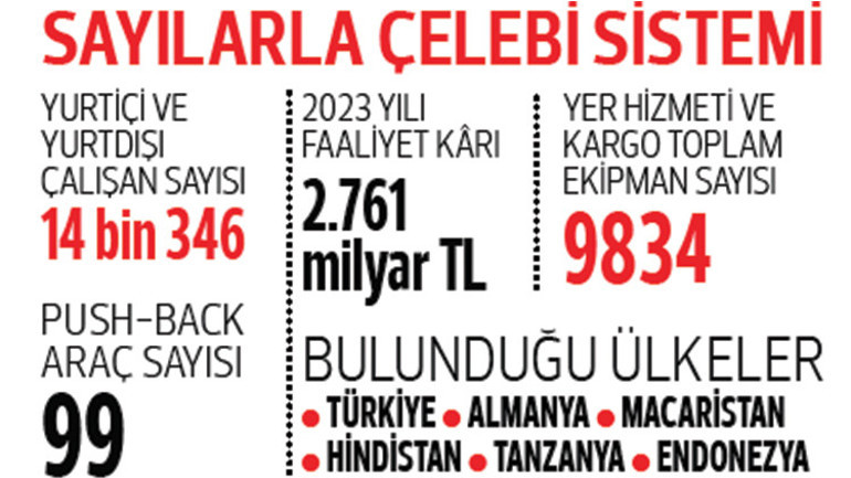Sessizce büyüdüler Asya’nın doğusuna geçtiler