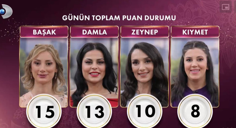 Gelinim Mutfakta puan durumu 5 Haziran 2024 || Sezon finali 3. gün Gelinim Mutfakta bugün kim 1. oldu, çeyrek altını kim aldı