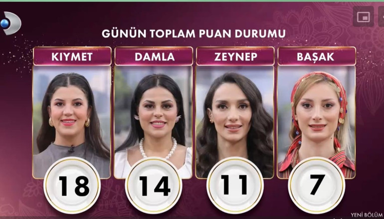 GELİNİM MUTFAKTA 5 HAZİRAN 2024 PUAN DURUMU || Gelinim Mutfakta bugün kim 1. oldu, çeyrek altını kim aldı