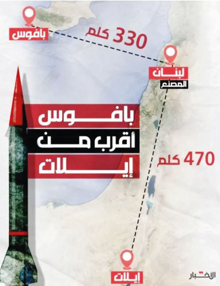 Kıbrıs’ta Hizbullah alarmı Nasrallah Rumları tehdit etti, KKTC de endişelendi