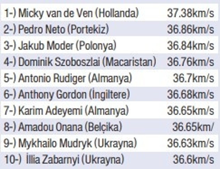 Almanlar, Musialayı İngilizlerin elinden nasıl kaptı